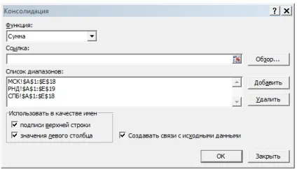 Консолідація в excel, дані і формули