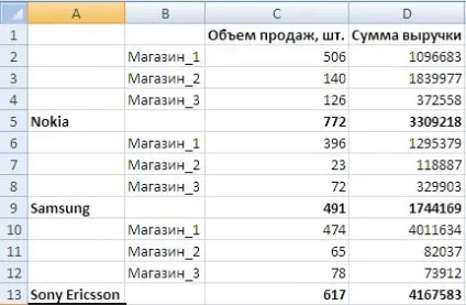 Консолідація даних в excel 2007