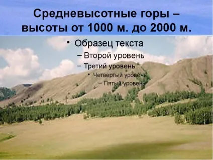 Конспект уроку презентація уроку з географії для 6 класу - основні форми (класу) Конспект уроку презентація уроку з географії для 6 класу - основні форми