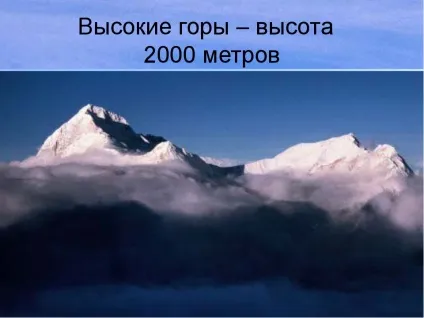 Конспект уроку презентація уроку з географії для 6 класу - основні форми (презентація) Конспект уроку презентація уроку з географії для 6 класу - основні форми