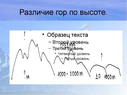 Конспект уроку презентація уроку з географії для 6 класу - основні форми (конспект) Конспект уроку презентація уроку з географії для 6 класу - основні форми