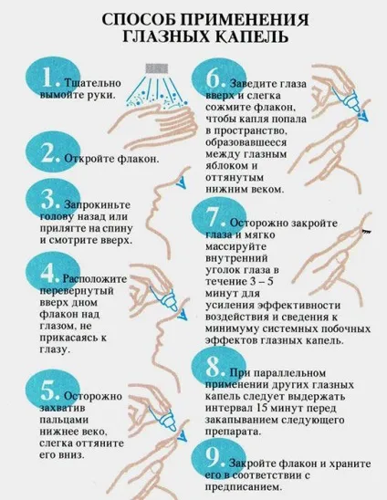 Кон'юнктивіт заразний чи ні, скільки днів, у дорослих, вірусний (вірусний) Кон'юнктивіт заразний чи ні, скільки днів, у дорослих, вірусний