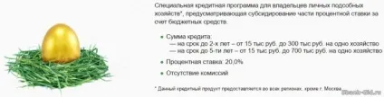 Кредит на ЛПГ в ощадбанку (кредит) Кредит на ЛПГ в ощадбанку