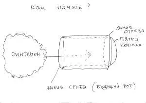 Ляльки ольги Андриановой