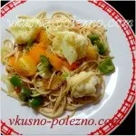 Курячий суп з макаронами, смачно і корисно (vip) (курячий суп рецепт з фото крок за кроком) Курячий суп з макаронами, смачно і корисно (vip)