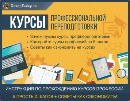 Курси професійної перепідготовки