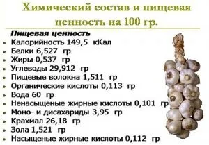 Лікування герпесу часником (герпесу) Лікування герпесу часником