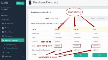 Легкий заробіток криптовалюта, Майнінг на cointellect