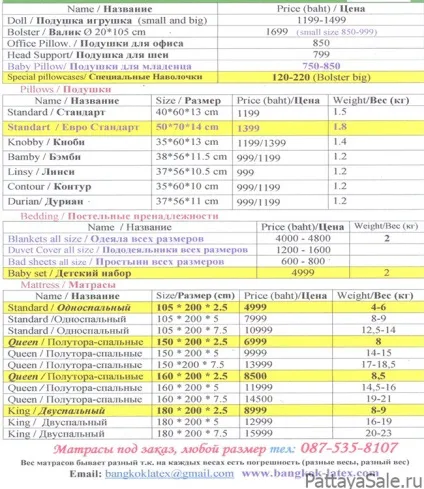 Латекс - рідке золото, подушки з Таїланду, Паттайя, дешева Паттая, Патайя, Патая, Паттайя, (Тайланд) Латекс - рідке золото, подушки з Таїланду, Паттайя, дешева Паттая, Патайя, Патая, Паттайя,