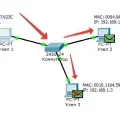 Атака arp spoofing, перехоплення пошти та пароля в локальній мережі (пошти) Атака arp spoofing, перехоплення пошти та пароля в локальній мережі