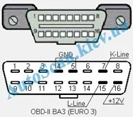 Autoscan-адаптер k l - лінії, kl line, програма, порт, підключений, управління, сигнал, контролер,