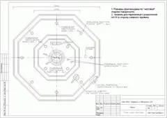 Архітектурне проектування фонтанів