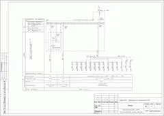 Архітектурне проектування фонтанів