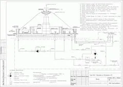 Архітектурне проектування фонтанів