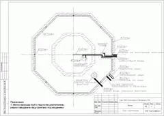 Архітектурне проектування фонтанів