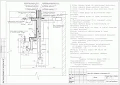 Архітектурне проектування фонтанів