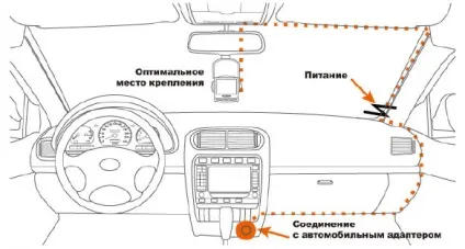 Автомобільний відеореєстратор akenori drivecam 1080 pro