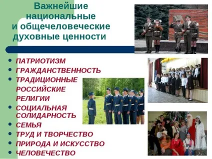 Аспекти і базові цінності духовно морального виховання (аспекти) Аспекти і базові цінності духовно морального виховання