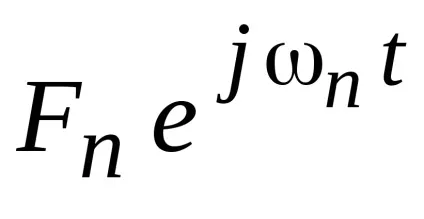 Лінійна частотна модуляція (ЛЧМ)