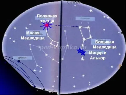 Макет на тему космос для дитячого саду своїми руками (дитячого) Макет на тему космос для дитячого саду своїми руками