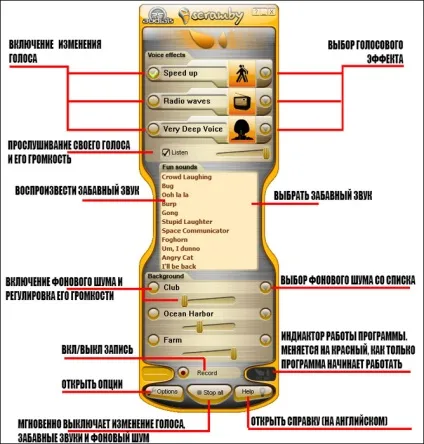 Кращі програми для зміни голосу