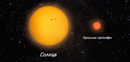 маса зірки