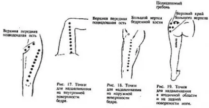 Масаж колінного суглоба при артрозі, відео самомасажу в домашніх умовах (масаж) Масаж колінного суглоба при артрозі, відео самомасажу в домашніх умовах