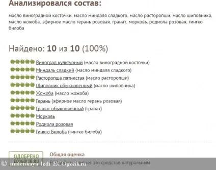 Масло проти розтяжок levrana - відгук екоблогера malenkaya ledi