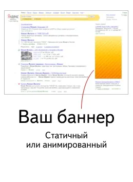 Медійно-контекстні банери в (контекстний) Медійно-контекстні банери в