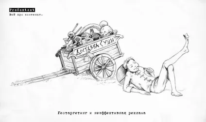 Медійно-контекстний банер, проконтекст (банер) Медійно-контекстний банер, проконтекст