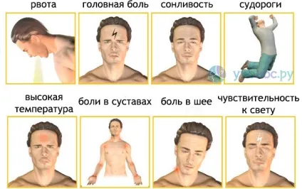 Менінгіт симптоми, ознаки, лікування у дітей, дорослих