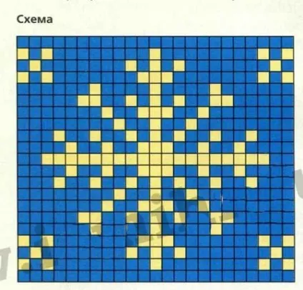 Майстер-клас «жаккард без протяжок» (жаккард) Майстер-клас «жаккард без протяжок»