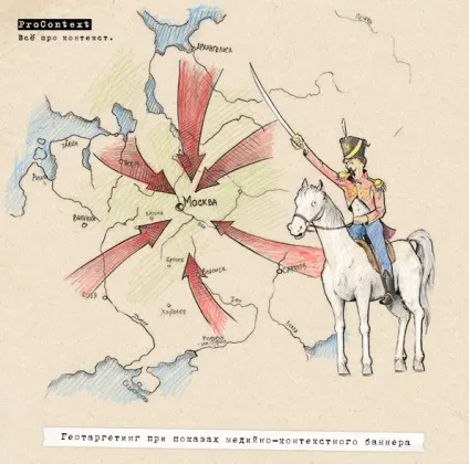 Медійно-контекстний банер, проконтекст (медійно-контекстний банер) Медійно-контекстний банер, проконтекст