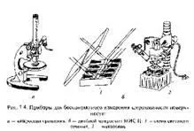 Методи і засоби вимірювання деталей машин (методи) Методи і засоби вимірювання деталей машин