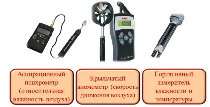 Мікроклімат - навчання фахівців ват - РЖД - із загальних питань атестації робочих місць за (робочих) Мікроклімат - навчання фахівців ват - РЖД - із загальних питань атестації робочих місць за