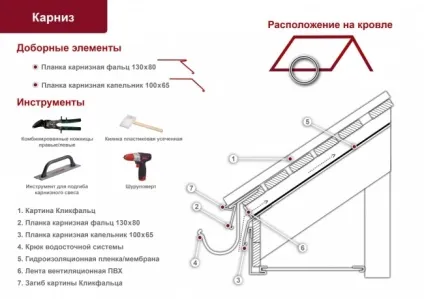 Металочерепиця «grand line»
