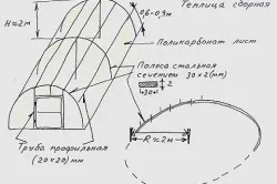 Монтаж теплиці з полікарбонату інструкція установки (монтаж) Монтаж теплиці з полікарбонату інструкція установки
