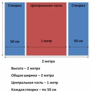 Монтаж місткої шафи для інструментів своїми руками, зроби сам! (Шафа для зберігання інструменту) Монтаж місткої шафи для інструментів своїми руками, зроби сам!