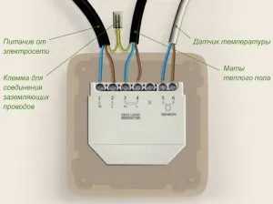 Монтаж інфрачервоного теплої підлоги своїми руками (своїми) Монтаж інфрачервоного теплої підлоги своїми руками