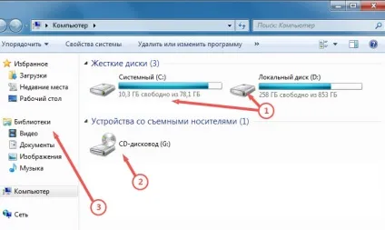 Мій комп'ютер що таке жорсткий диск, бібліотеки, вибраного, просто і зрозуміло (що таке жорсткий диск) Мій комп'ютер що таке жорсткий диск, бібліотеки, вибраного, просто і зрозуміло
