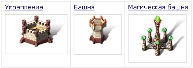 My lands - поради новачкові, як організувати оборону (my lands поради новачкові) My lands - поради новачкові, як організувати оборону