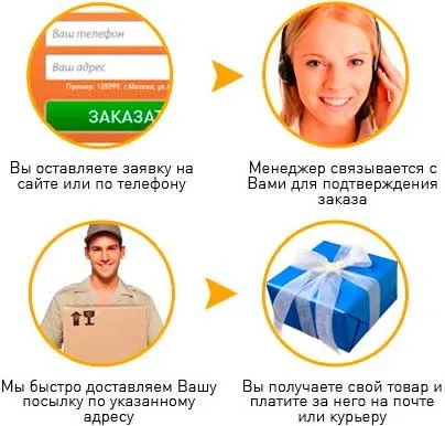 Нано захист «aquagel»