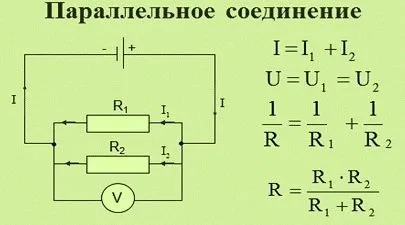 Напруга при паралельному і послідовному з'єднанні резисторів (паралельному) Напруга при паралельному і послідовному з'єднанні резисторів