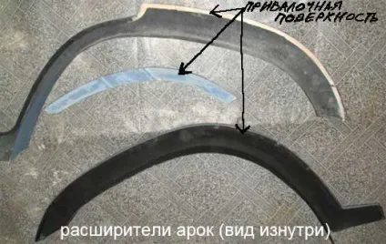 Накладки на крила