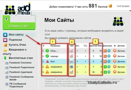 Накрутка поведінкових факторів в соціалках, блог виталия калинина