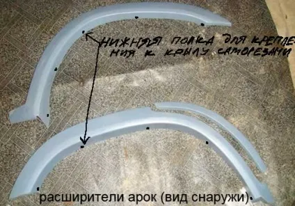 Накладки на крила
