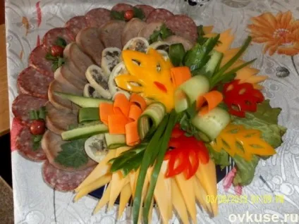 Нарізка на святковий стіл (м'ясна, сирна) - прості рецепти (стіл) Нарізка на святковий стіл (м'ясна, сирна) - прості рецепти