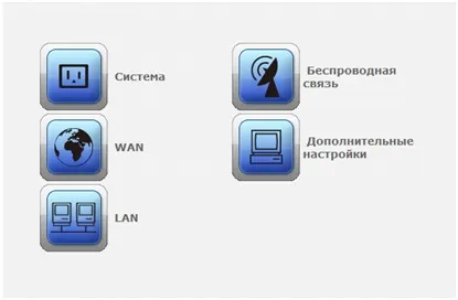 Налаштування роутера edimax самостійно (edimax) Налаштування роутера edimax самостійно