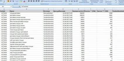 Налагодження та використання словоеб - проста інструкція (настройка) Налагодження та використання словоеб - проста інструкція