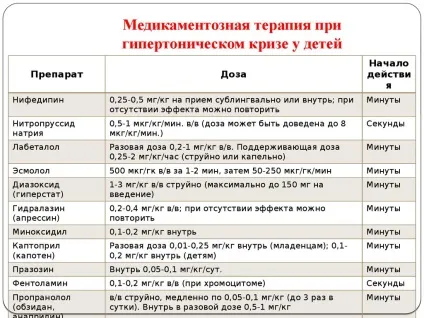 Порушення ритму серця при гіпертонії - ізольована систолічна гіпертонія (гіпертонія у алкоголіків лікування) Порушення ритму серця при гіпертонії - ізольована систолічна гіпертонія